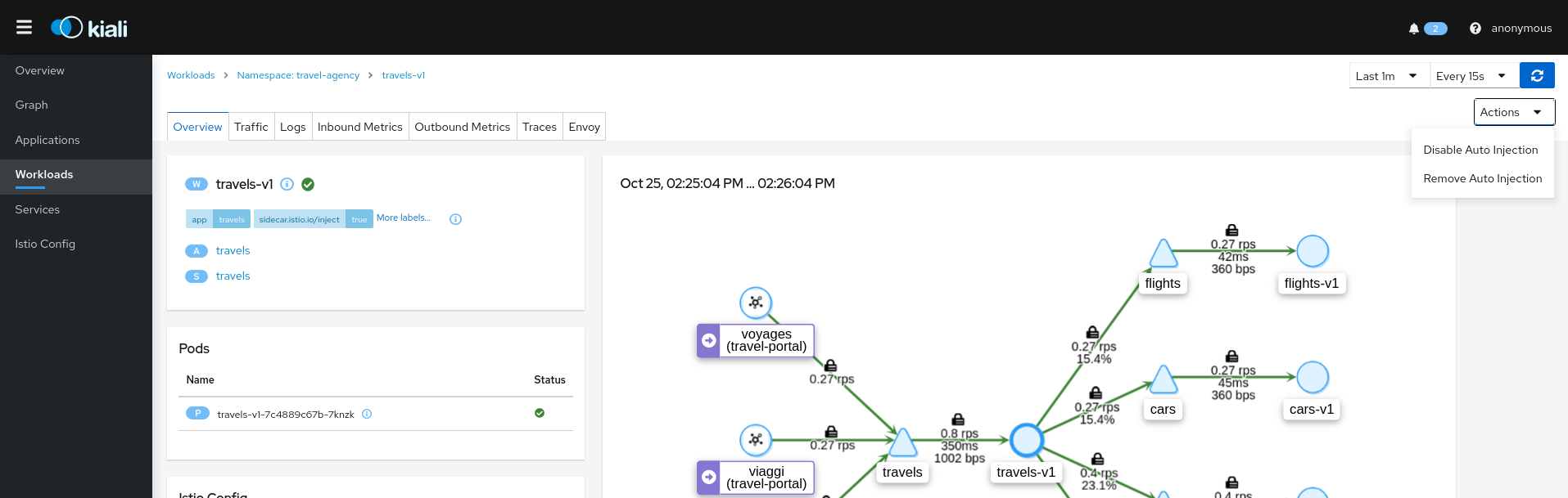 Workload Detail Actions