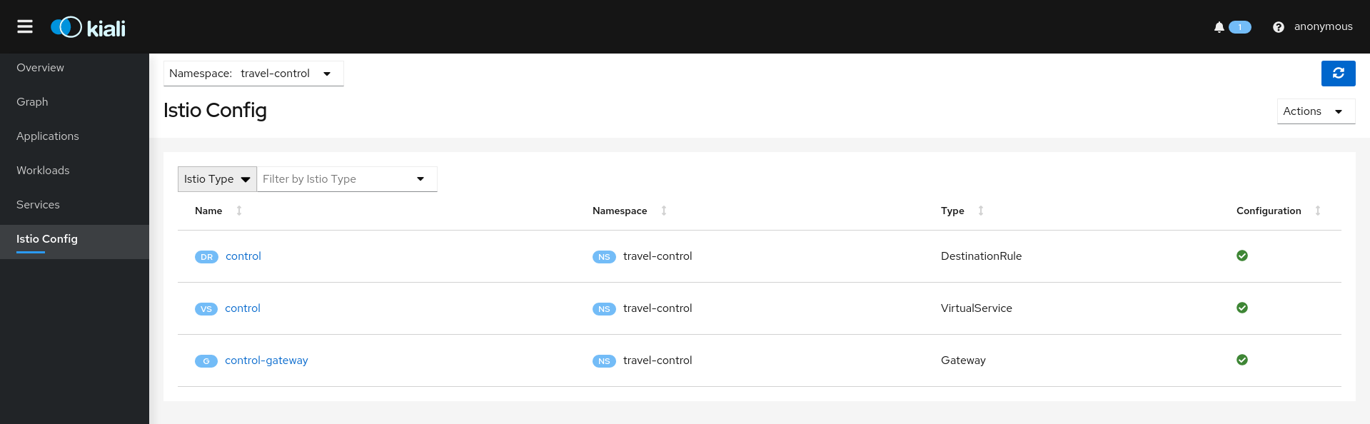 Istio Config List